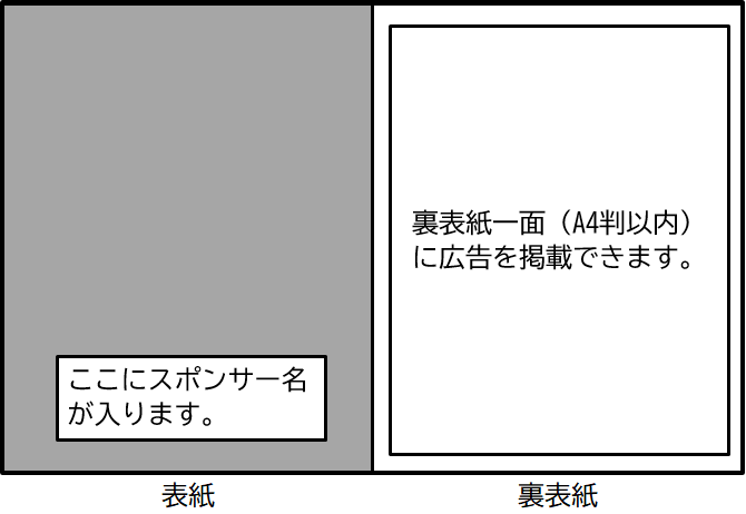 広告掲載イメージ図（雑誌カバー）